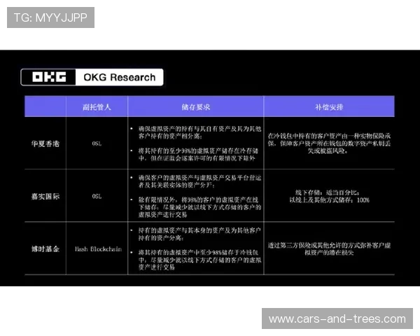 欧博abg正规网址最新安全验证指南帮助玩家识别正规平台确保资金安全 欧博abg正规网址最新安全验证指南帮助玩家识别正规平台确保资金安全